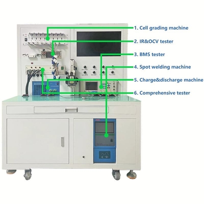 All-in-one Battery Pack Assembly and Testing Machine met 6 functies voor schoolonderwijs