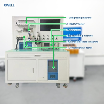 Hoog efficiënte Lithiumbattery Spot Welding Machine Precision Tool voor veilige lithiumbattery assemblage