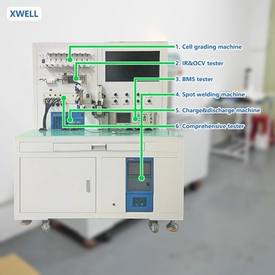 Versatile BMS-testapparatuur voor grondige analyse en validatie van batterijbeheerfuncties