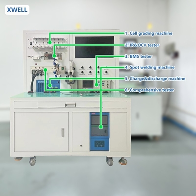 Geavanceerde BMS-toetsmachine-precisie-instrument voor een uitgebreide evaluatie van batterijbeheersystemen