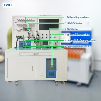 Precise batterijcellen classificatie machine Intelligente sortering voor optimale batterij kwaliteit