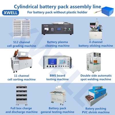 18650 26650 de Productiemachine van het 21700 Batterijpak, Batterijcel die Machine maken