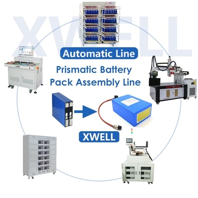 Lithium Ion Battery Pack Production Machine 13 Kanaal voor Prismatische Vierkante Cel