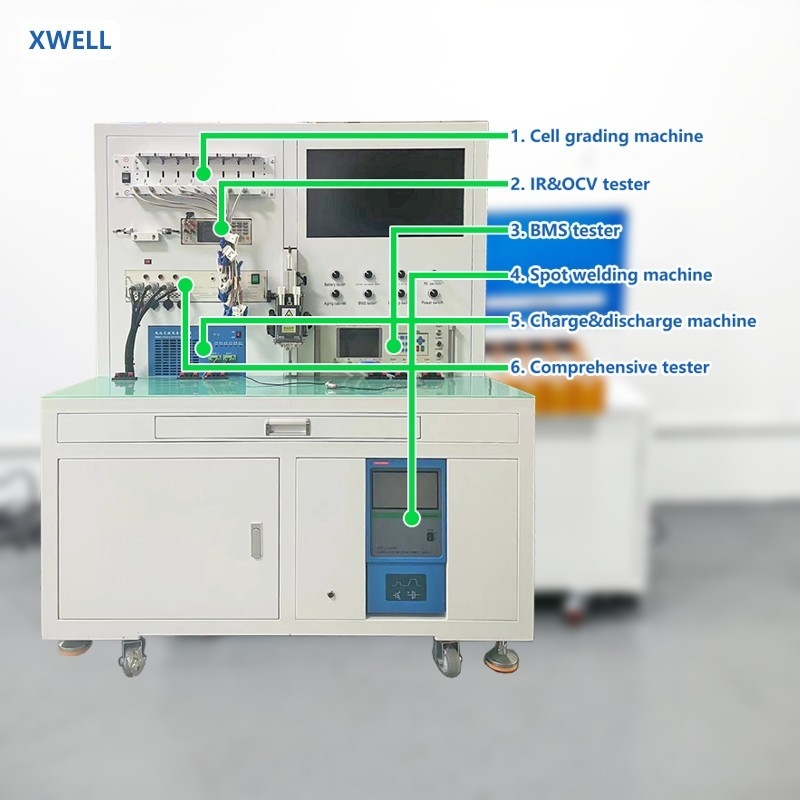 Hoog efficiënte Lithiumbattery Spot Welding Machine Precision Tool voor veilige lithiumbattery assemblage