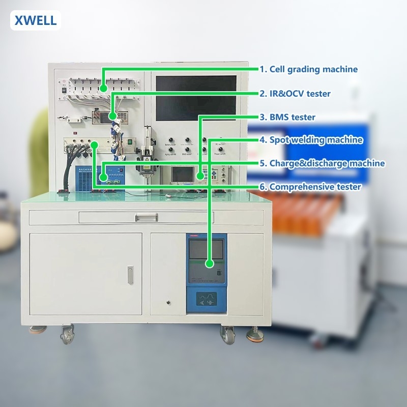 Precise batterijcellen classificatie machine Intelligente sortering voor optimale batterij kwaliteit