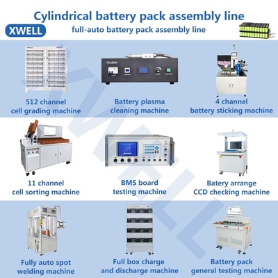 512 kanalenlithium Ion Battery Making Machine 85V 1-32 Reeksen