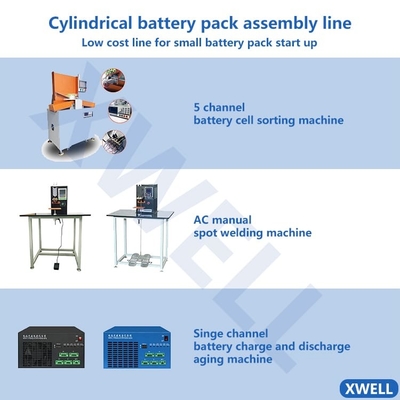 CCD-Lithium Ion Battery Manufacturing Equipment 18650 Assemblagemachine