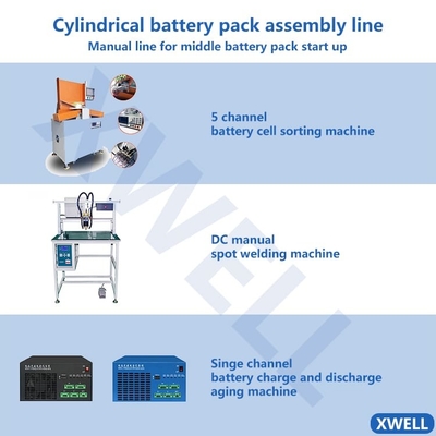 Cilindrisch Lithium Ion Battery Manufacturing Machines 5000mAh