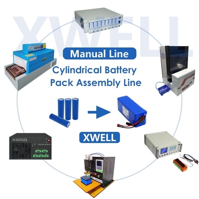 Pvc die van lithiumion battery pack production machine BMS Testing krimpen