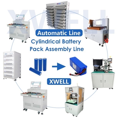 21700 26650 de Productiemachine van het 32650 Batterijpak met Weerstandsmeetapparaat